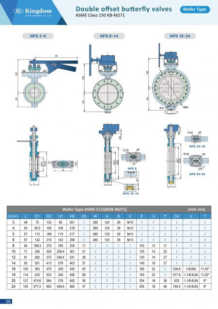 Thông tin kỹ thuật về van bướm đôi offset